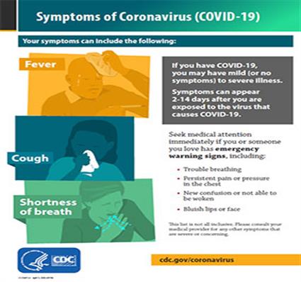 poster_COVID19_symptoms_283px_1